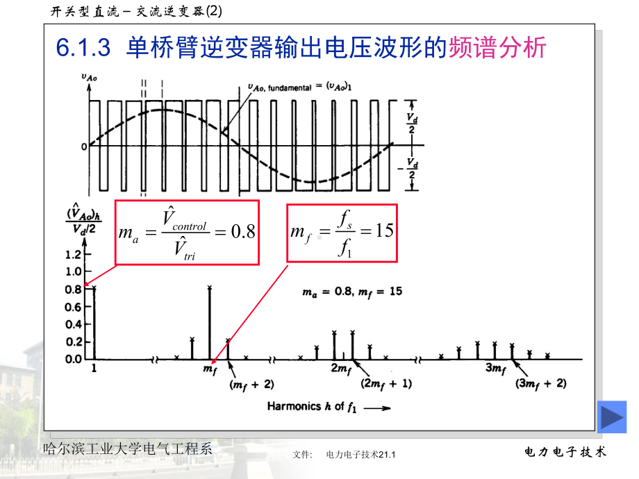 电力电子技术.ppt_第1页