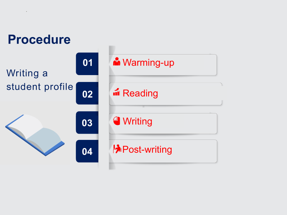 Welcome Unit Reading for Wrting写作（ppt课件）-2023新人教版（2019）《高中英语》必修第二册.pptx_第3页