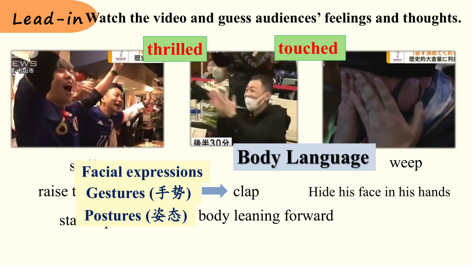 Unit 4 Body Language Reading and Thinking （ppt课件）-2023新人教版（2019）《高中英语》选择性必修第一册.pptx_第3页