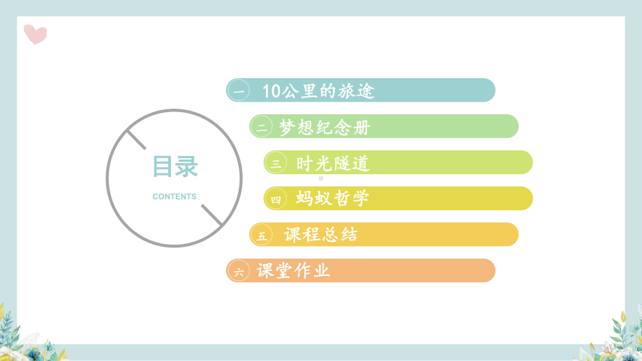 我有一个梦想 ppt课件-2023春高中心理健康.pptx_第2页