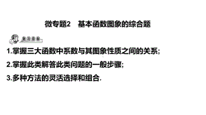 第32讲微专题2基本函数图像的综合题-2021年中考数学一轮复习ppt课件（广东专用）.pptx