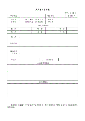 人员增补申请表.doc