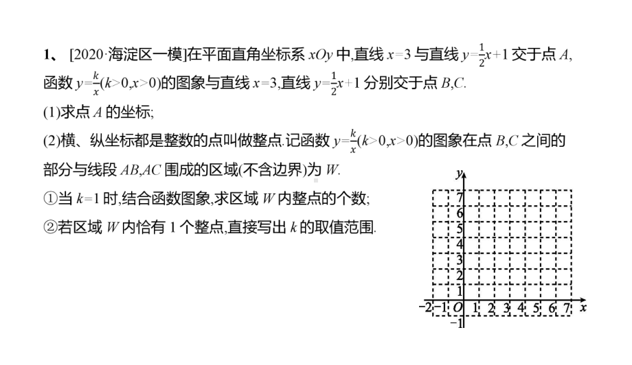 2021年北京中考数学复习 一次函数与反比例函数的综合问题 专题复习 ppt课件 .pptx_第3页