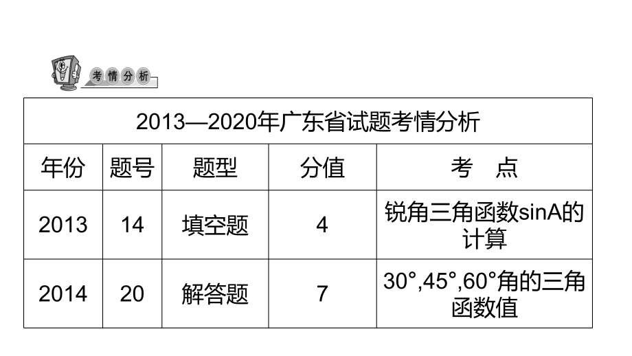 第19讲 锐角三角函数-2021年中考数学一轮复习ppt课件（广东专用）.pptx_第2页