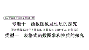 2021年中考重庆专用数学专题突破专题十函数图像及性质的探究 ppt课件.ppt