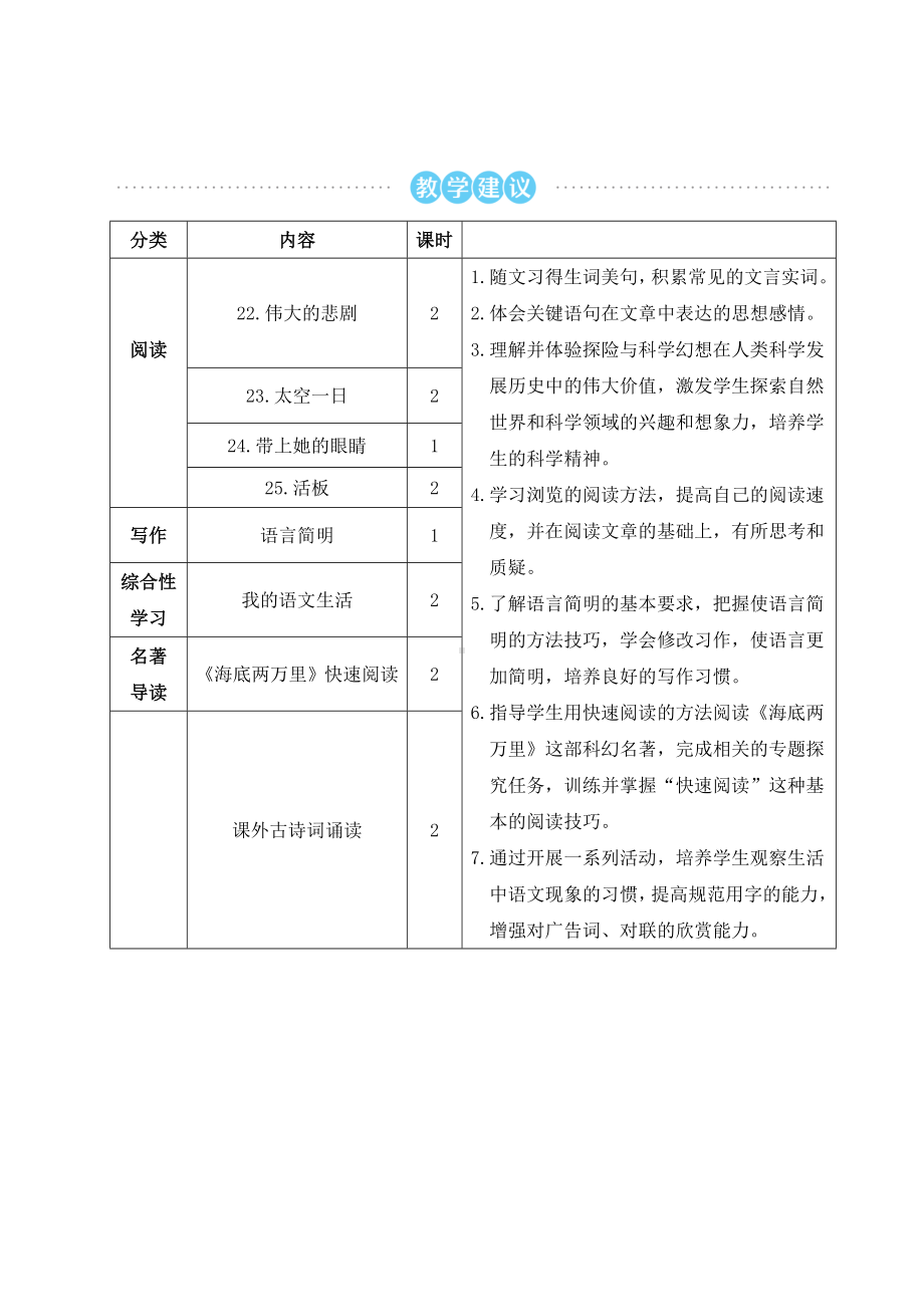 初中七年级语文下册教案第六单元22 伟大的悲剧.doc_第3页