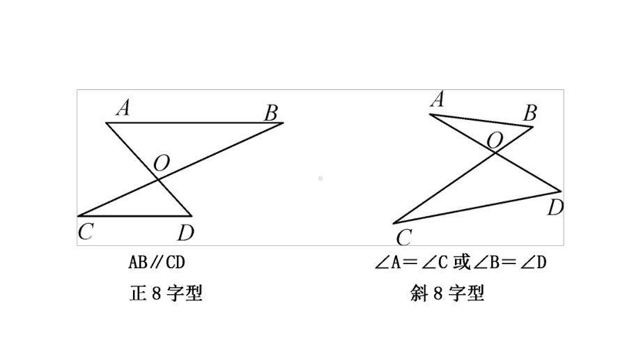 2021年中考甘肃专用数学考点梳理第四章方法技巧突破(四)　相似三角形之四大模型 ppt课件.ppt_第3页