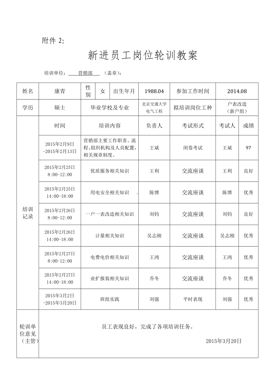 新进员工岗位轮训教案员工轮岗表现记录.doc_第3页