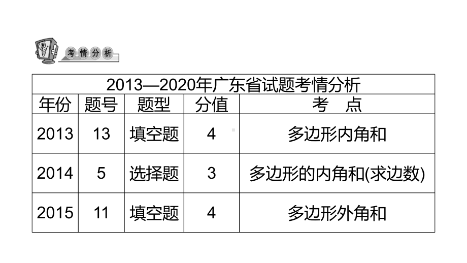 第15讲 三角行与多边行-2021年中考数学一轮复习ppt课件（广东专用）.pptx_第3页