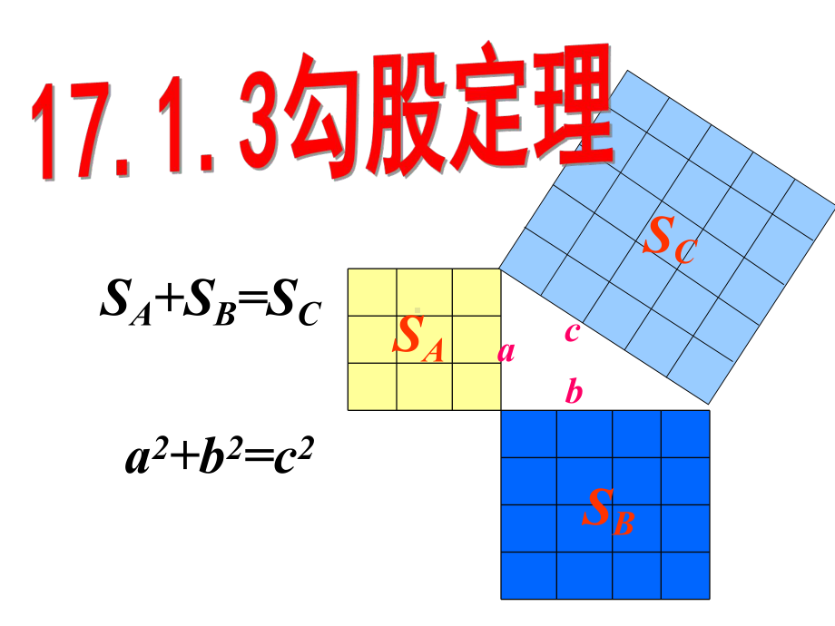 2020-2021学年人教版八年级下册数学：17.1.3勾股定理 ppt课件.ppt_第1页