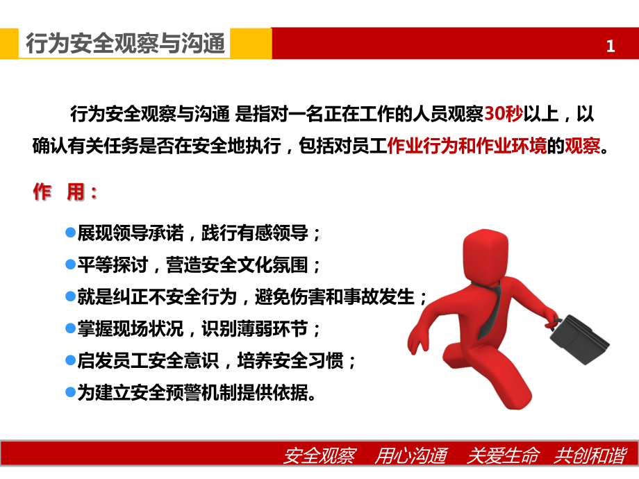 行为安全观察与沟通.ppt_第2页