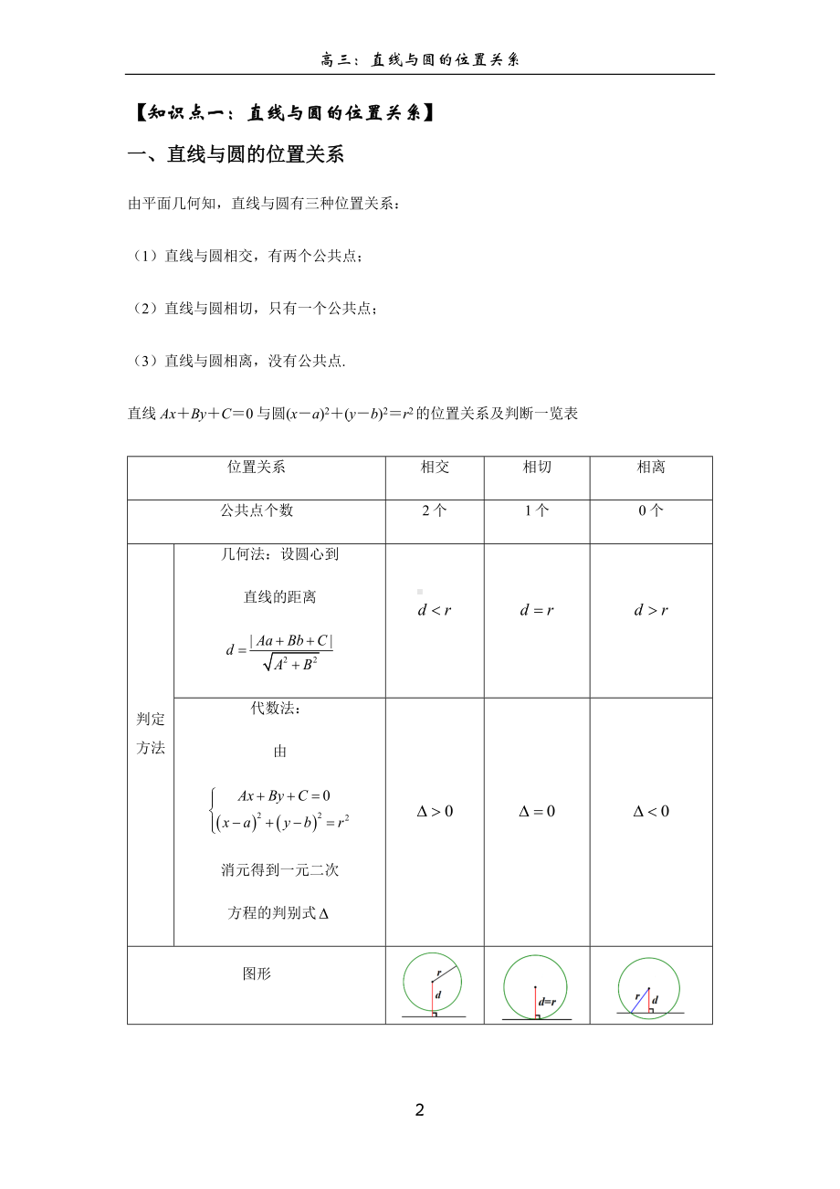 2023高三讲义-直线与圆的位置关系专题-二轮复习.docx_第2页