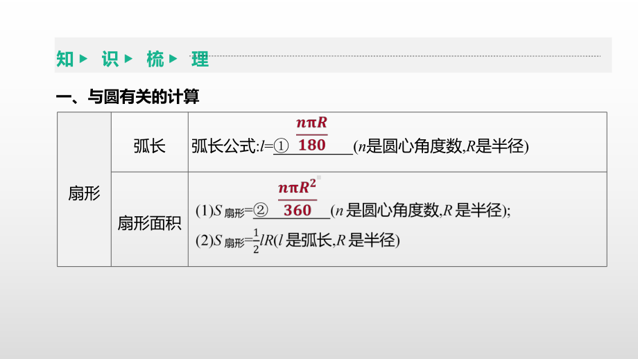 2021年江苏中考数学一轮复习ppt课件：第29课时　与圆有关的计算.pptx_第3页