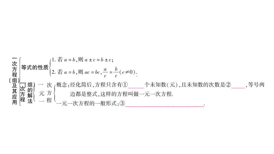 2021年中考重庆专用数学教材考点梳理第二章第一节　一次方程(组)及其应用 ppt课件.ppt_第3页