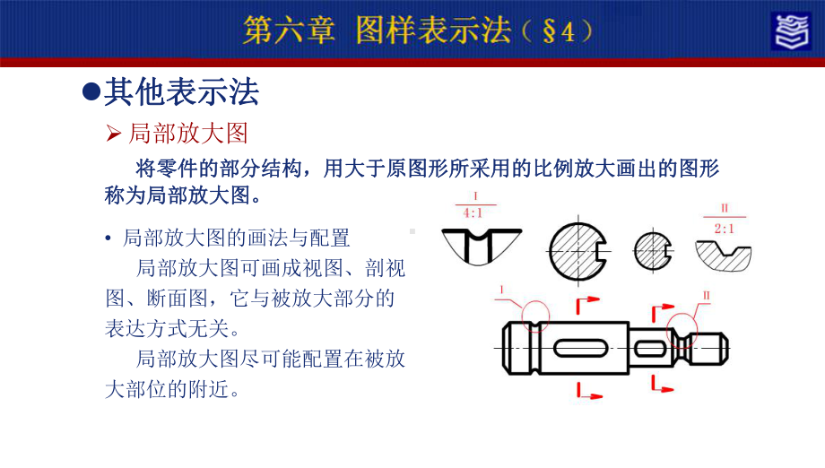 机械制图第四版第六章图样表示法演示文稿第六章：其他表示法.ppt_第3页