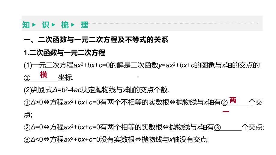 北京市2021年中考数学一轮复习ppt课件：第14课时　二次函数的应用.pptx_第3页