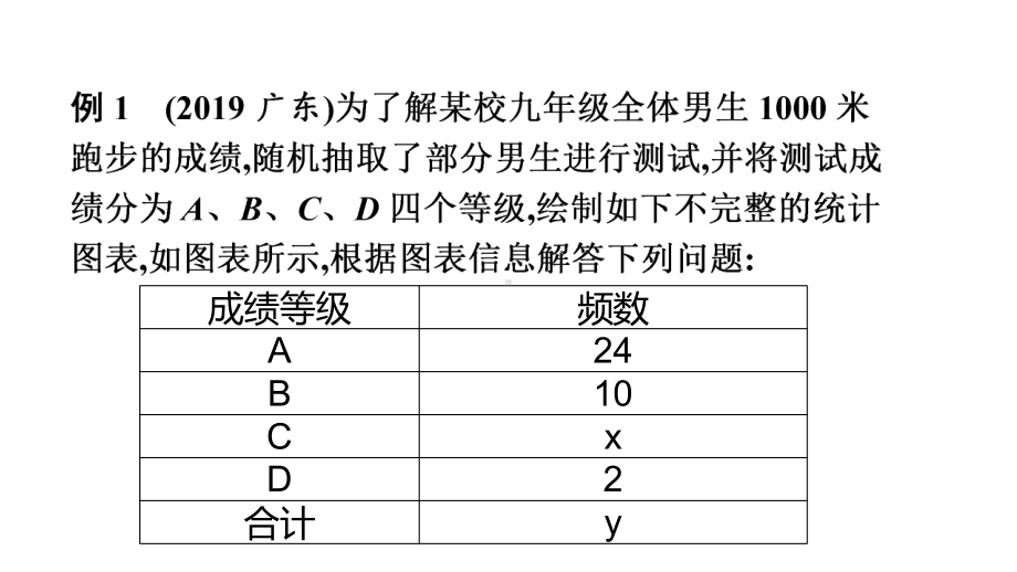 第35讲微专题2 概率模型-2021年中考数学一轮复习ppt课件（广东专用）.pptx_第2页