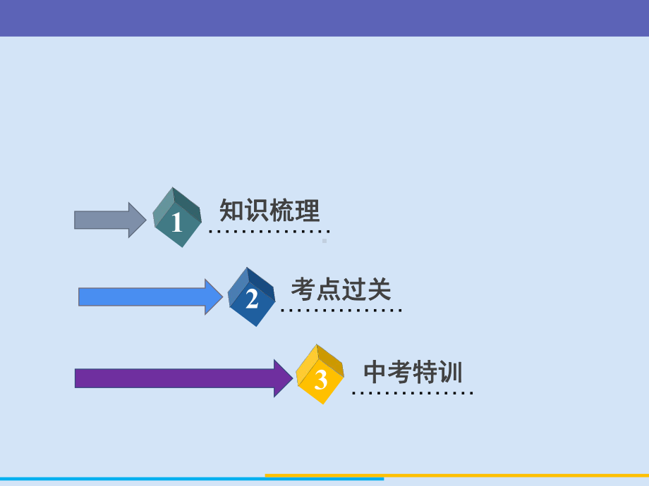 2021年广东中考数学一轮复习 知识梳理整合ppt课件第10课时　一次函数.ppt_第2页