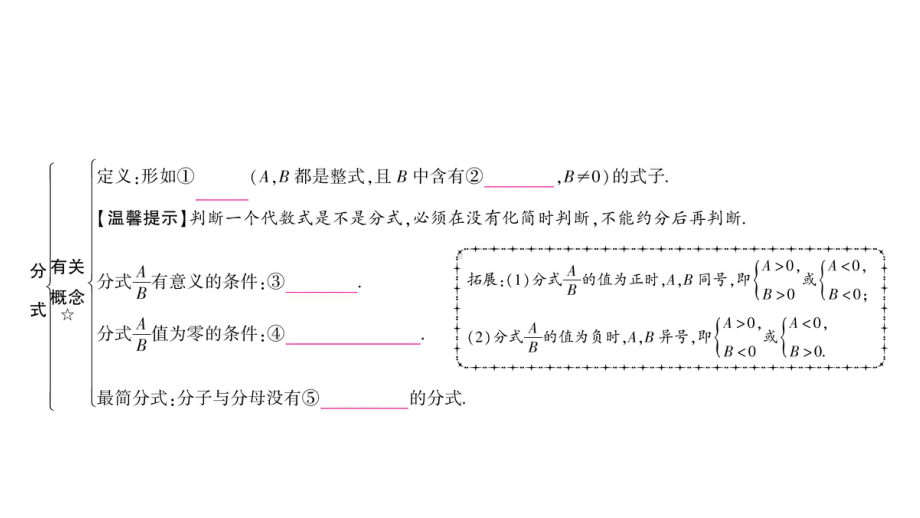 2021年中考重庆专用数学教材考点梳理第一章第三节　分　式 ppt课件.ppt_第3页