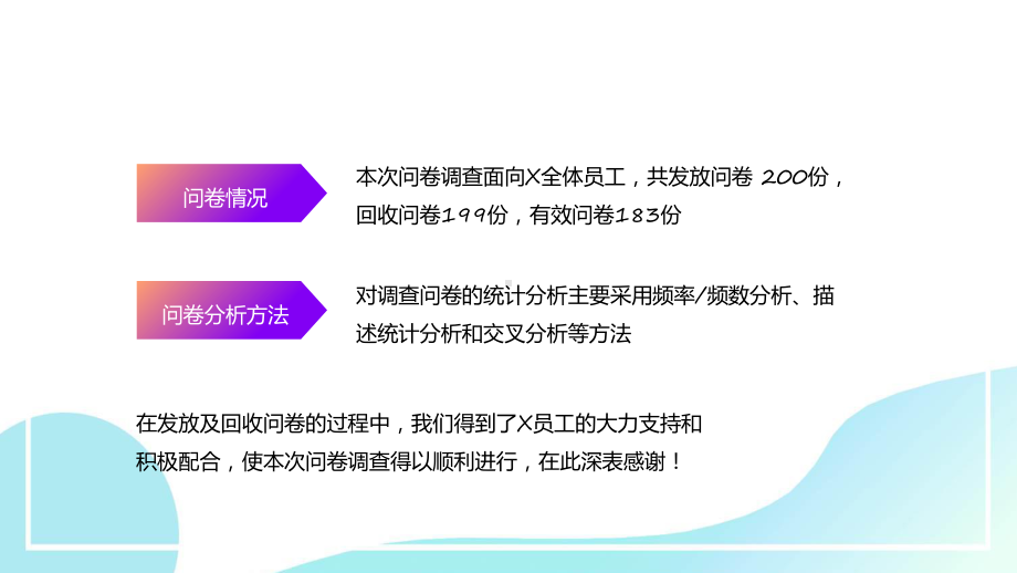 紫色渐变调查问卷分析报告动态（ppt）资料.pptx_第3页