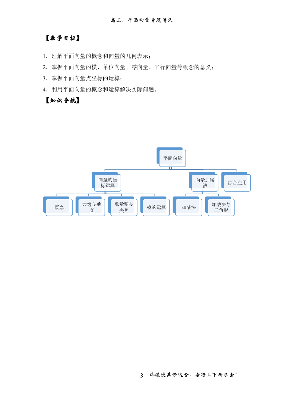 高三讲义-平面向量专题-二轮复习.docx_第3页