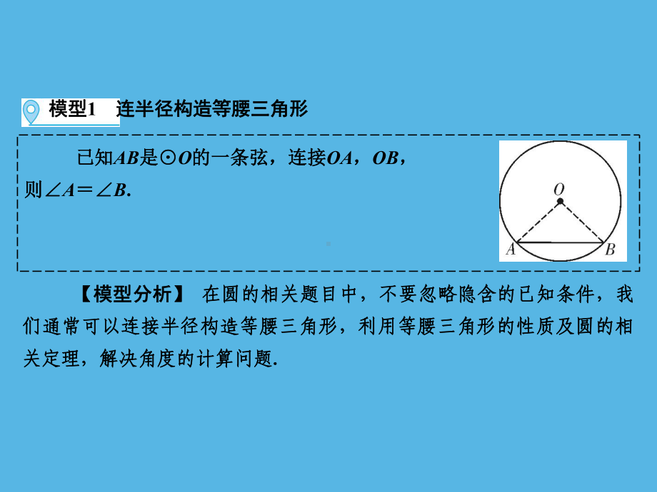 第1部分 解题方法突破篇—圆中常见辅助线的作法-2021年中考数学一轮复习ppt课件（福建专版）.ppt_第2页