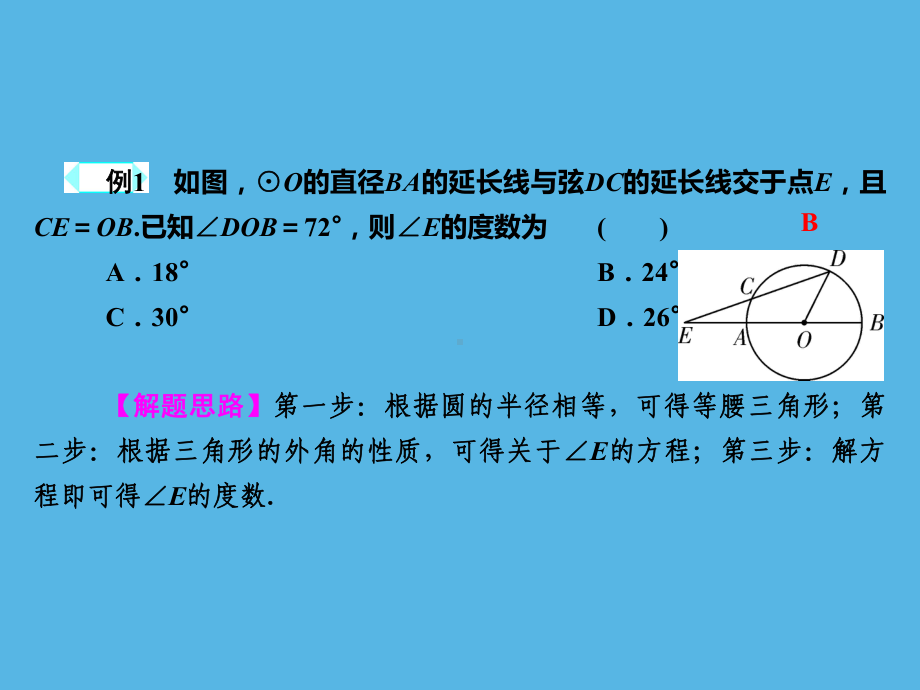 第1部分 解题方法突破篇—圆中常见辅助线的作法-2021年中考数学一轮复习ppt课件（福建专版）.ppt_第3页