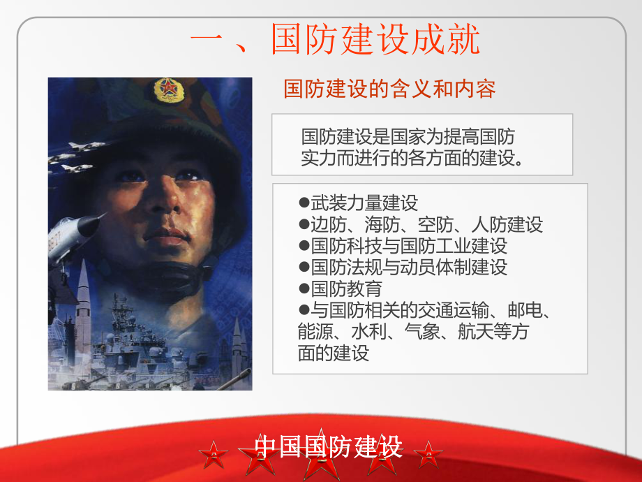 中国国防建设.ppt_第3页