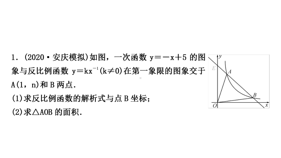 2021年中考安徽专用数学课后作业专项突破四　反比例函数与一次函数综合题 ppt课件.ppt_第2页