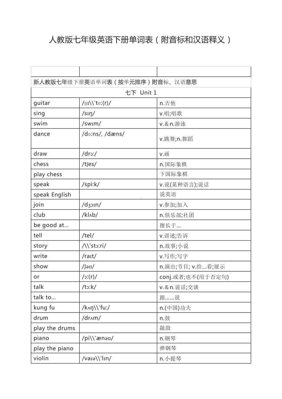 七年级下册英语单词表,七年级下册英语书电子版单词表.docx_第1页