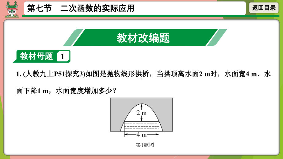 2021年中考数学第一轮总复习 二次函数的实际应用 ppt课件.pptx_第2页