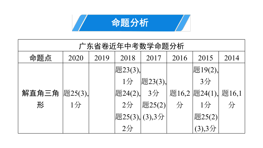 2020-2021学年广东省中考一轮复习数学高分突破ppt课件 第20讲　解直角三角形.pptx_第3页