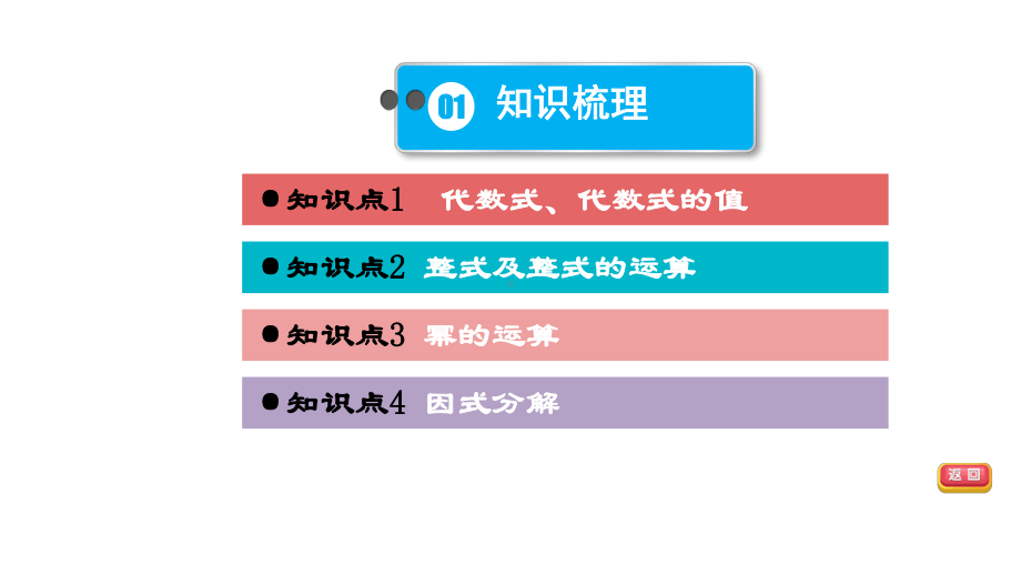 2021年中考一轮复习数学基础知识梳理第2课时代数式和整式（福建专用） ppt课件.ppt_第3页