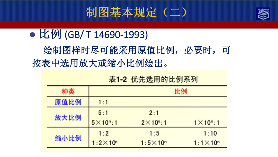 机械制图第四版第一章制图基本知识演示文稿第一章：比例、字体.ppt_第3页