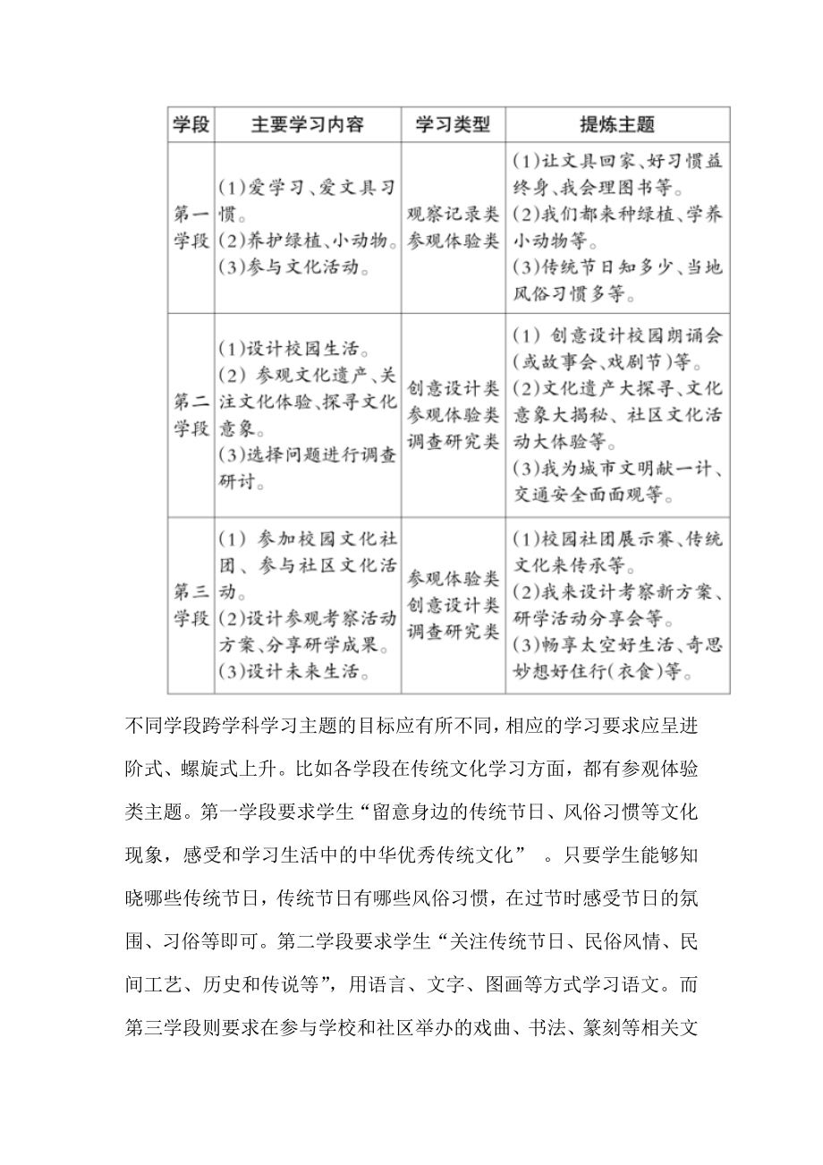 2022语文课程标准解读及实践：小学语文跨学科学习实践路径.docx_第2页