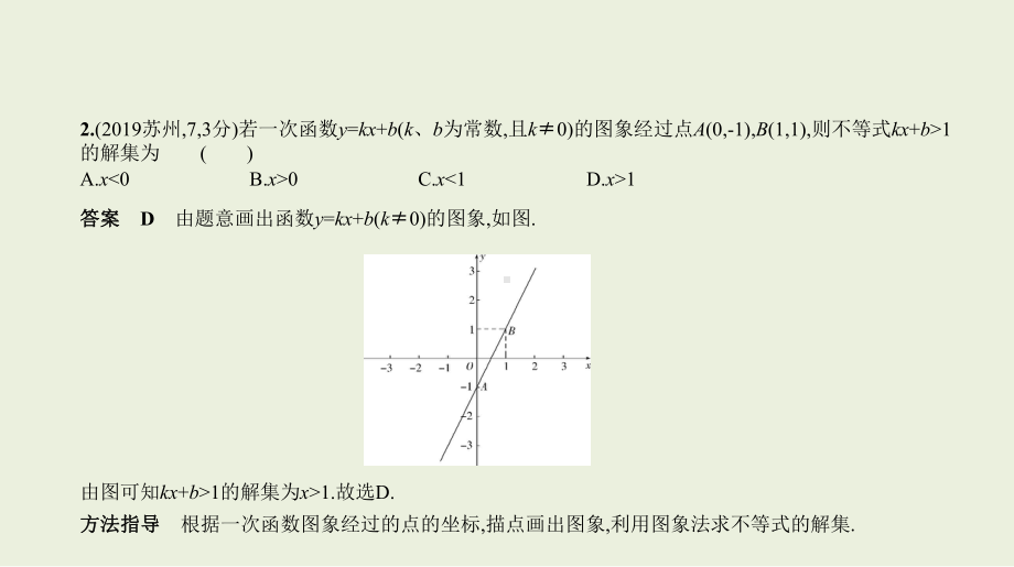 2021年江苏省数学中考专题复习§3.2　一次函数.pptx ppt课件.ppt_第3页