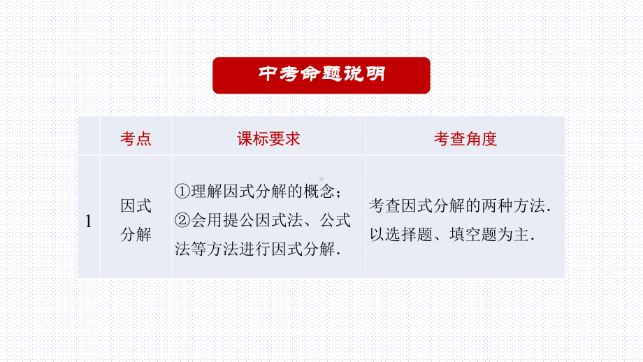 2021年九年级人教版中考一轮复习专题因式分解 ppt课件 .pptx_第2页