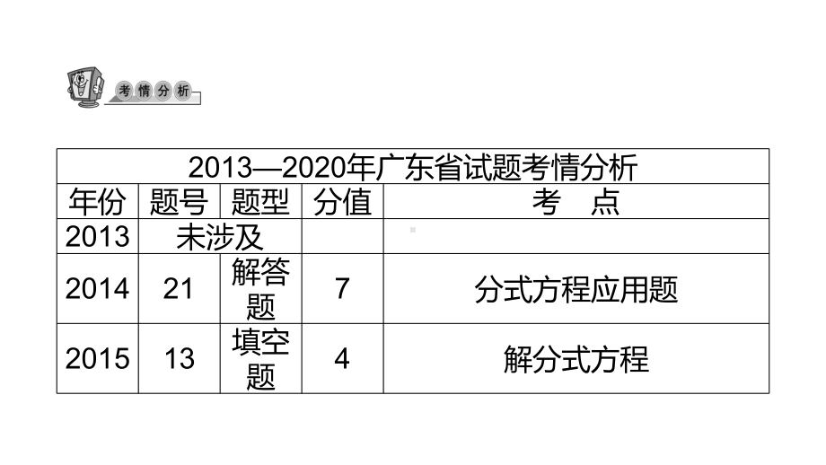 第6讲 分式方程及应用-2021年中考数学一轮复习ppt课件（广东专用）.pptx_第2页