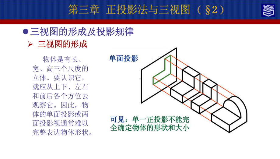 机械制图第四版第三章正投影法与三视图演示文稿第三章：三视图的形成及投影规律.ppt_第3页