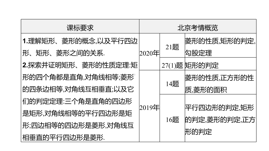 北京市2021年中考数学一轮复习ppt课件：第26课时　矩形、菱形、正方形.pptx_第2页