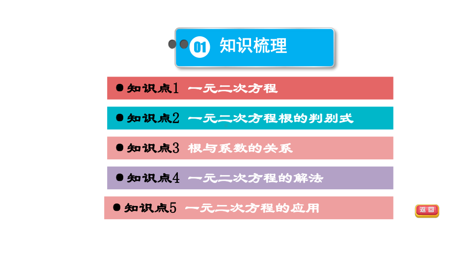 2021年中考一轮复习数学基础知识梳理第8课时一元二次方程(福建专用) ppt课件.ppt_第3页