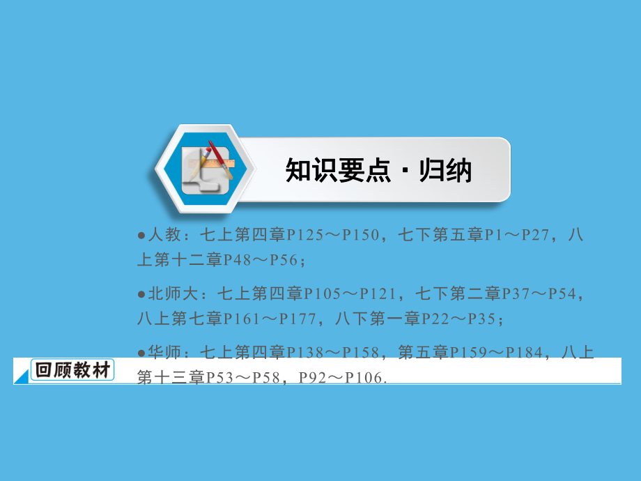 第1部分 第4章 课时20线、角、相交线与平行线-2021年中考数学一轮复习ppt课件（福建专版）.ppt_第2页