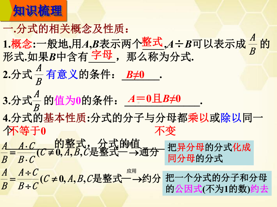 专题一数与式 1.3分式-2021年中考数学一轮复习ppt课件.ppt_第2页