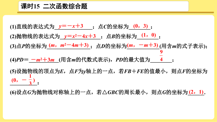 2021年中考数学考点解读ppt课件 第15课时二次函数综合题.ppt_第3页