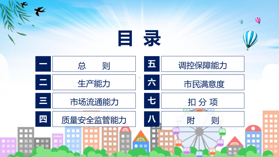 学习解读2023年新修订的菜篮子”市长负责制考核办法实施细则动态（ppt）资料.pptx_第3页