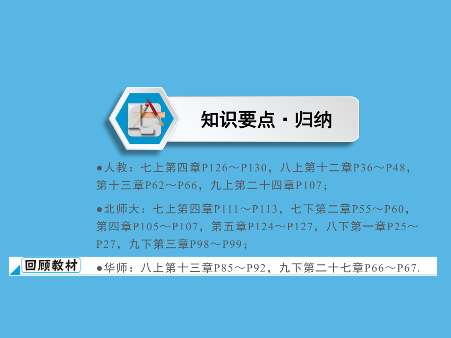 第1部分 第7章 课时32尺规作图-2021年中考数学一轮复习ppt课件（福建专版）.ppt_第2页