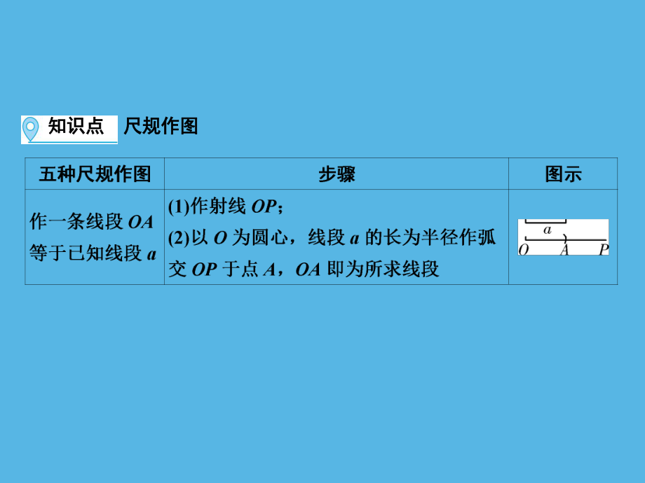 第1部分 第7章 课时32尺规作图-2021年中考数学一轮复习ppt课件（福建专版）.ppt_第3页