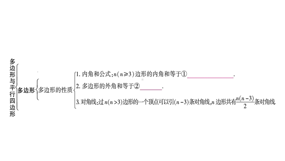 2021年中考重庆专用数学教材考点梳理第五章第一节　多边形与平行四边形 ppt课件.ppt_第3页