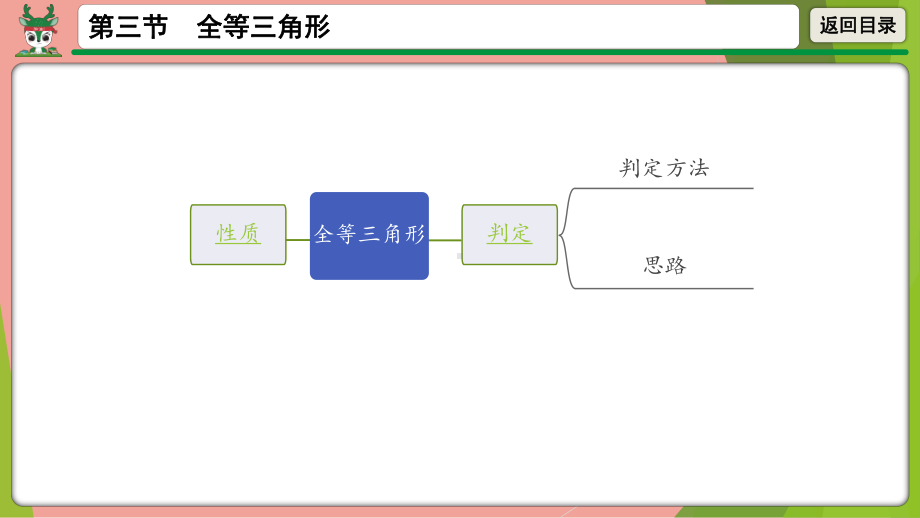 2021年中考数学第一轮总复习 全等三角形 ppt课件.pptx_第2页