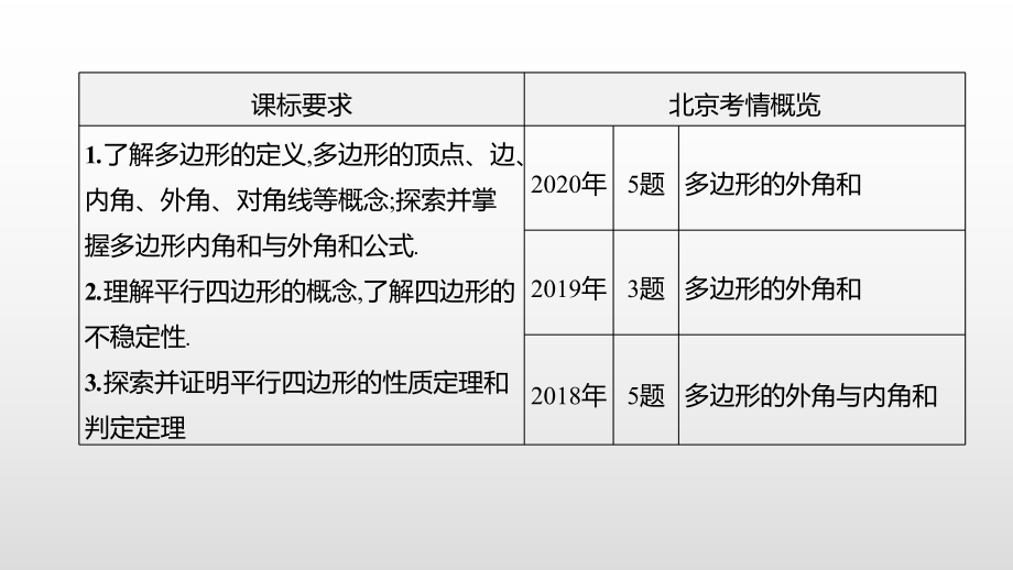 北京市2021年中考数学一轮复习ppt课件：第25课时　多边形与平行四边形.pptx_第2页